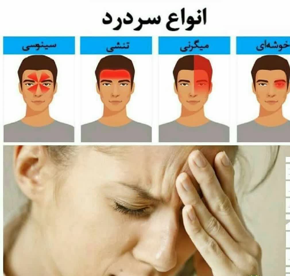 روغن هلکسیر درمان تسکین  سردرد و میگرن 100 میل اکسونیک